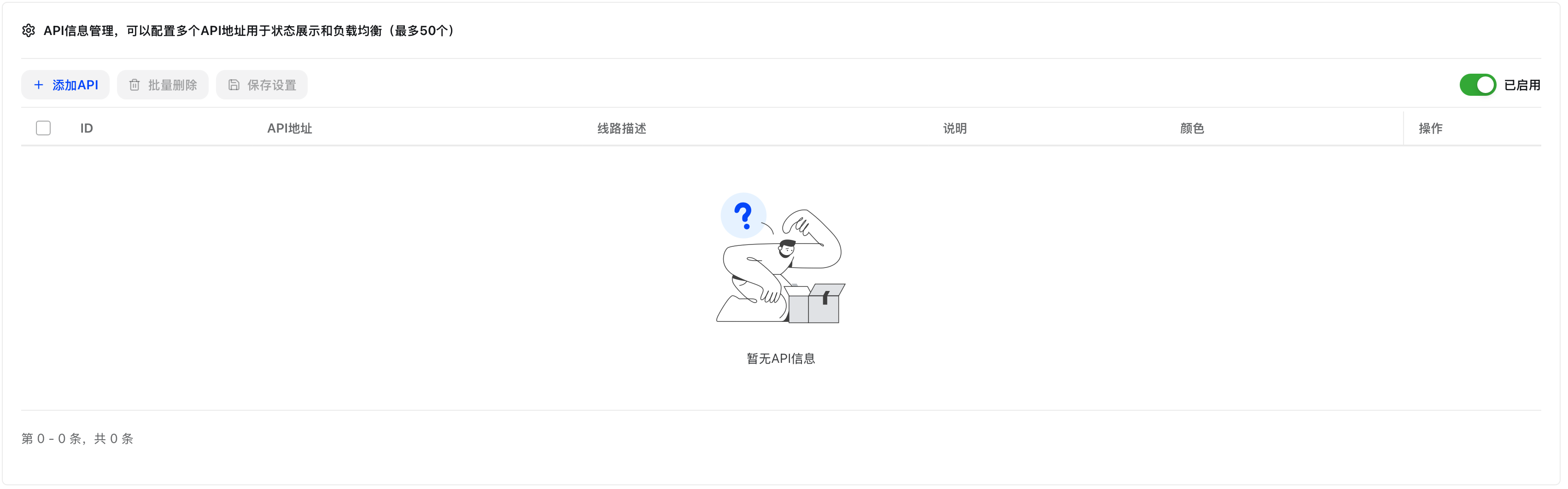 数据看板设置 - 页面2